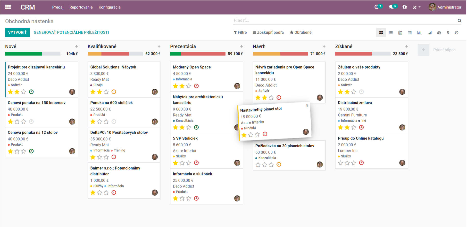 Odoo CRM KANBAN view