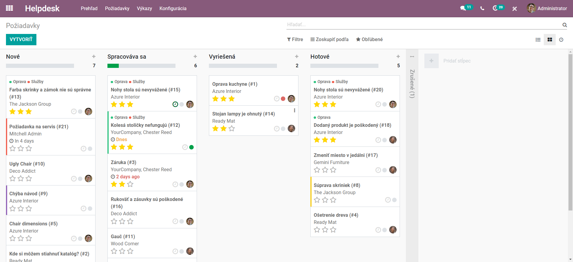 Helpdesk Odoo 2